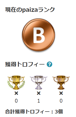 Certification 1